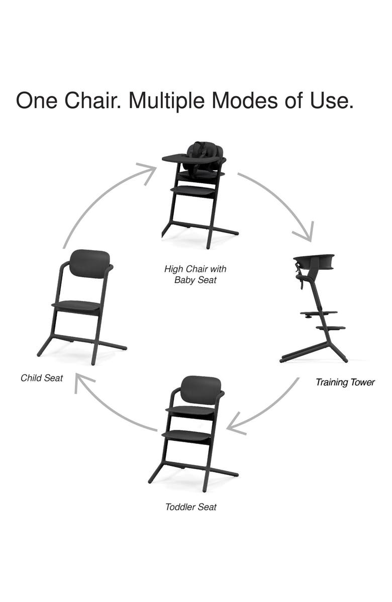 Chaise haute CYBEX LEMO 3-en-1 avec kit bébé et plateau – Image 2